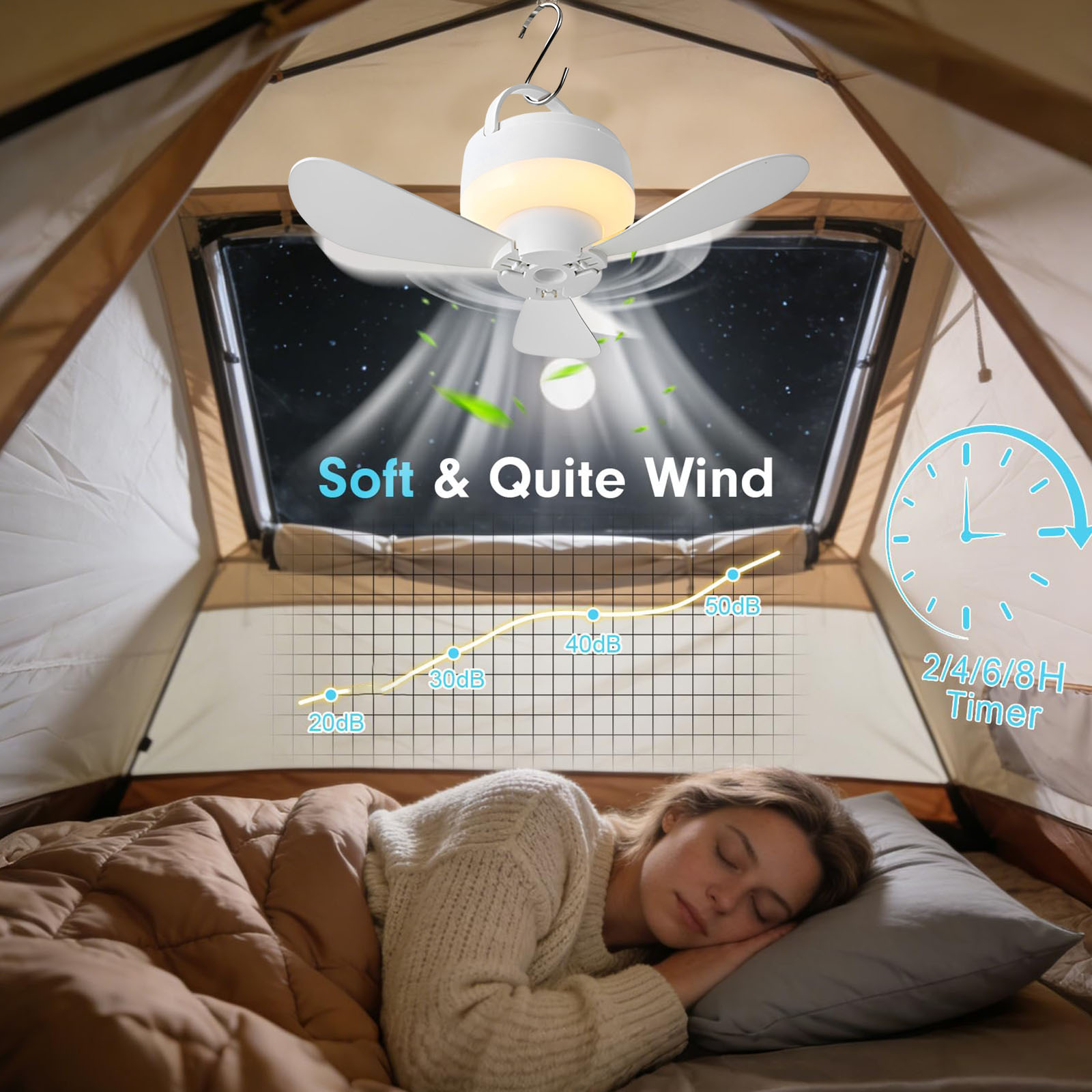 5.51인치 USB 캠핑 팬, 5단계 풍속 조절 및 충 - Outdoor Camping Canopy 리뷰 및 가격
