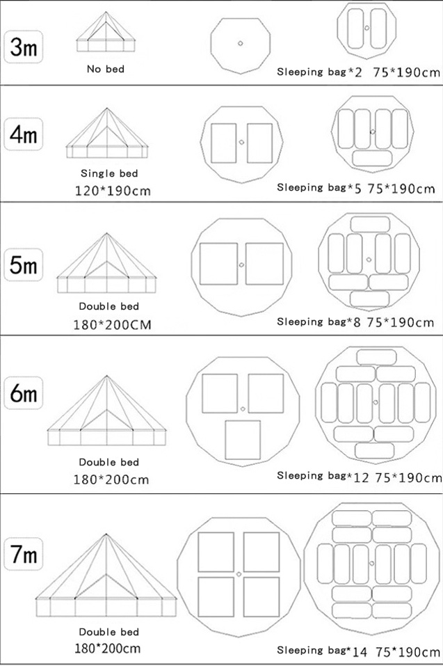 핫세일 3M/4M/5M/6M/7M 야외 캠핑 고급 유르 - Camping Zelt Outdoor 리뷰 및 가격