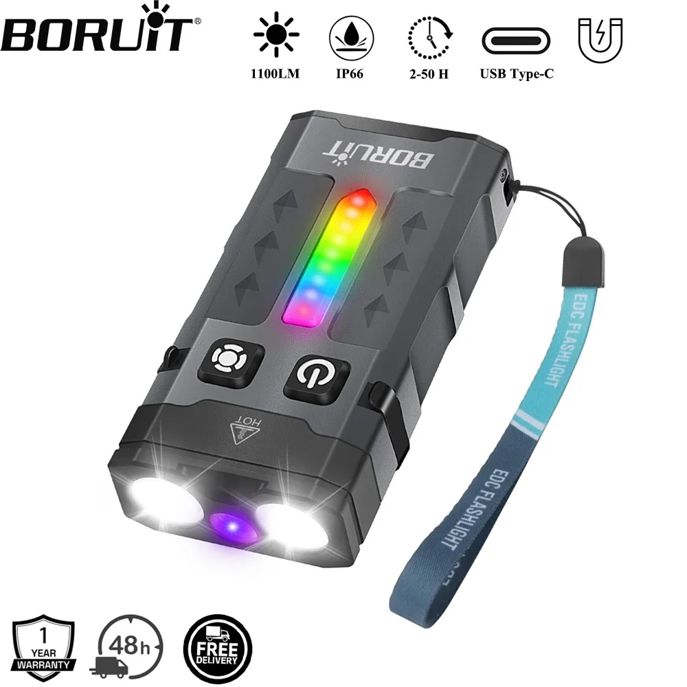 BORUiT EV20 1100LM EDC UV 키체인  - Outdoor Camping Lantern 리뷰 및 가격
