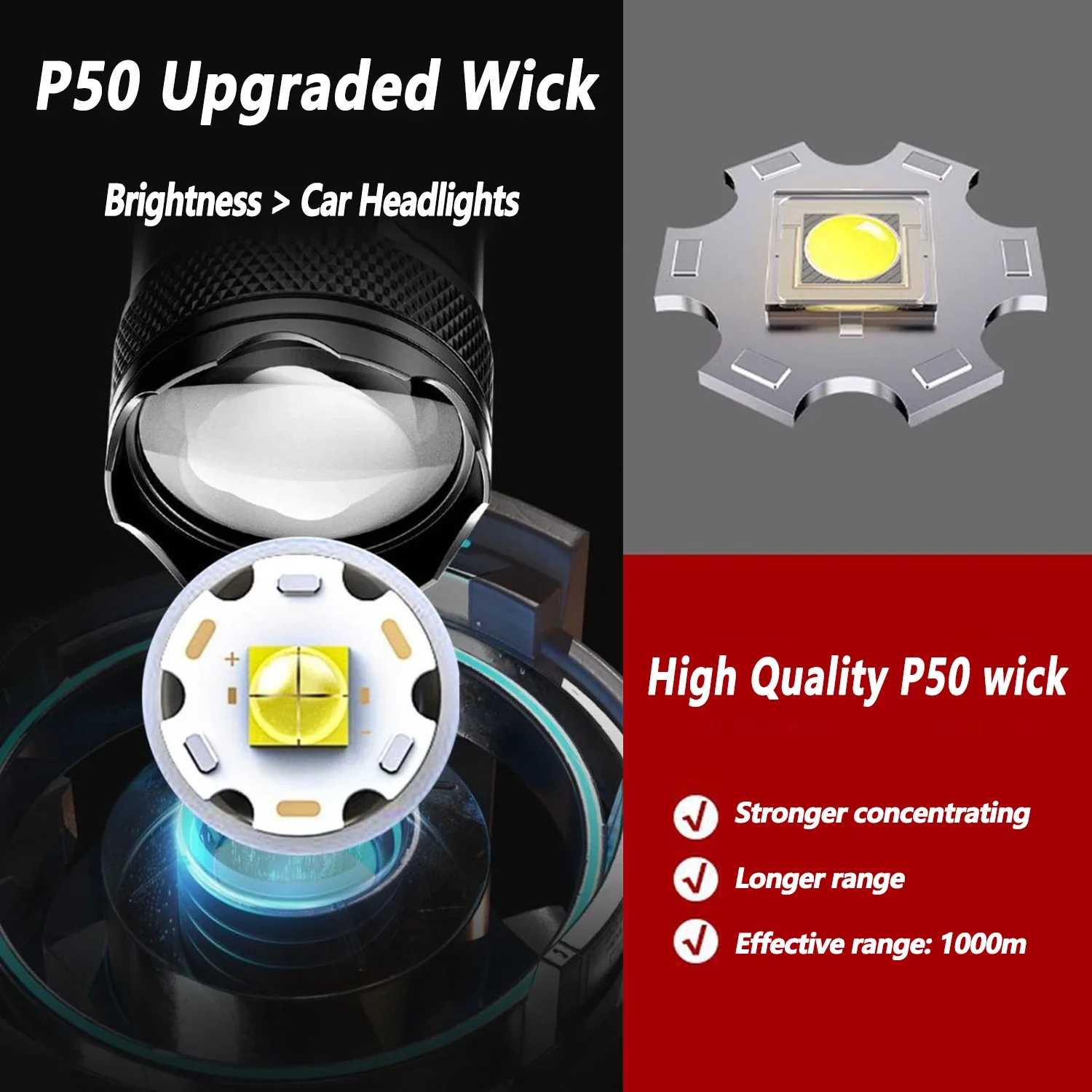 울트라 브라이트 LED 손전등 2000LM Type-C - Outdoor Camping Lantern 리뷰 및 가격