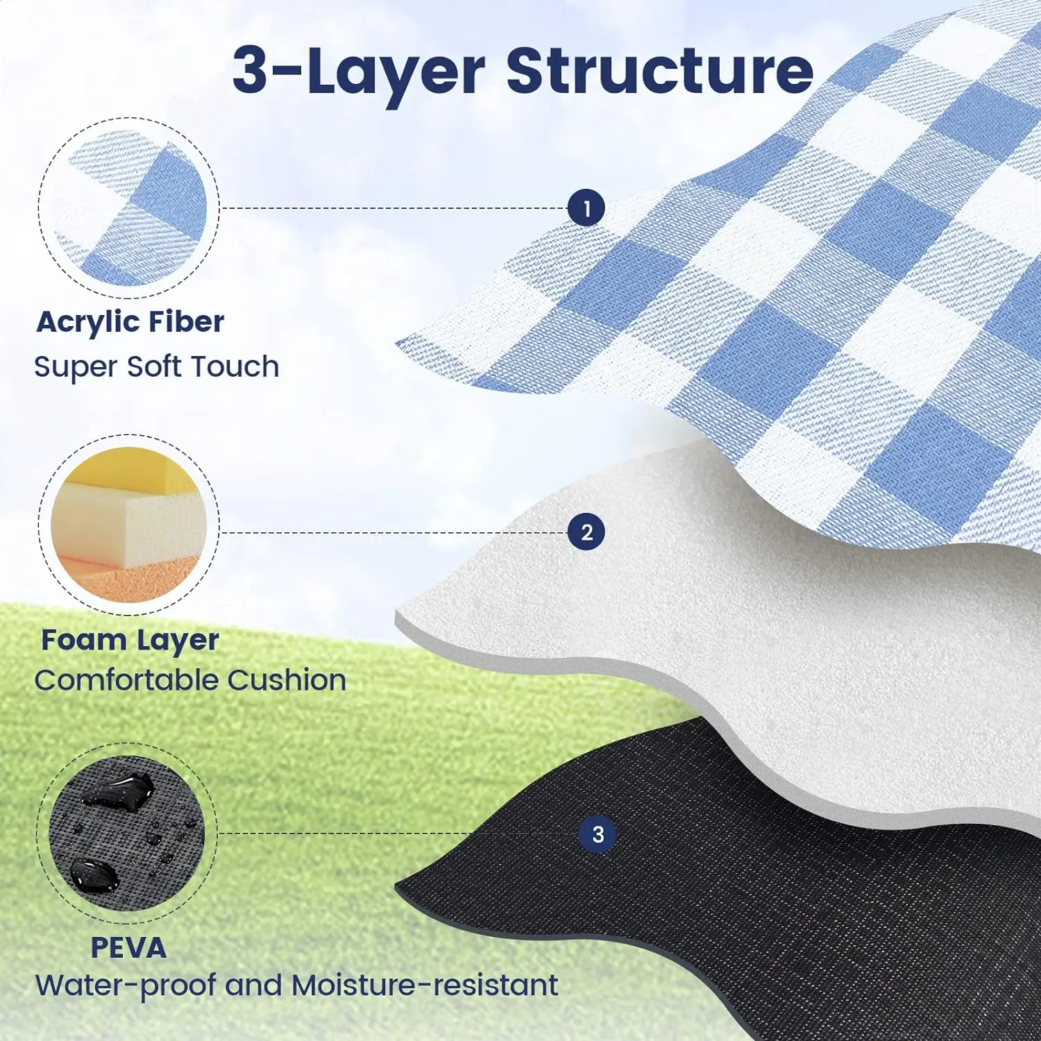 주오후아 피크닉 블랭킷 특대형, 방수 및 접이식 비치  - Outdoor Camping Mats Large 리뷰 및 가격